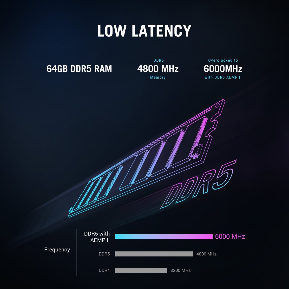 ASUS ROG G700 GM700TZ-R9800X028W AMD Ryzen™ 7 9800X3D 64 GB DDR5-SDRAM 2 TB SSD NVIDIA GeForce RTX 5080 Windows 11 Home Tower PC Black - Image 13