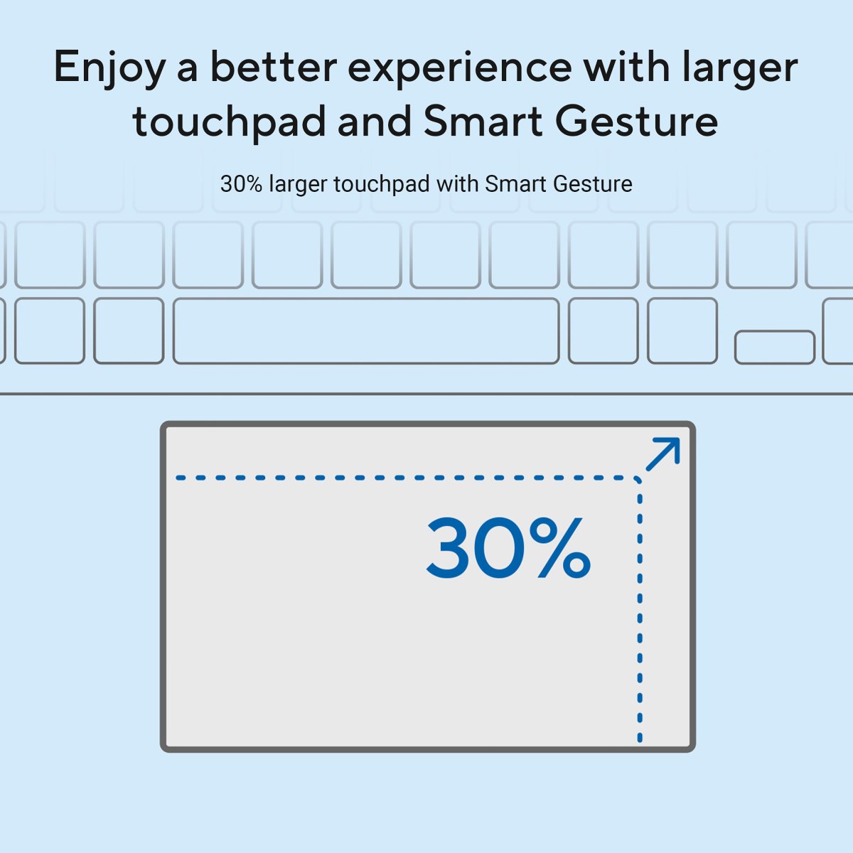 ASUS Vivobook 14 X1407CA-LY086W Intel Core Ultra 5 225H Laptop 35.6 cm (14") WUXGA 16 GB DDR5-SDRAM 512 GB SSD Wi-Fi 6 (802.11ax) Windows 11 Home Gold - Image 14