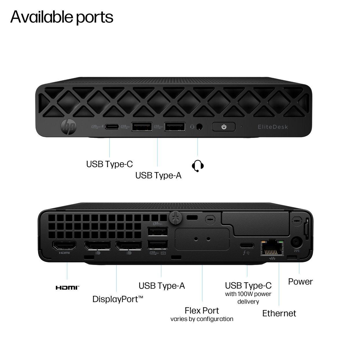 HP EliteDesk 8 Mini G1i AI Intel Core Ultra 7 265T 16 GB DDR5-SDRAM 512 GB SSD Windows 11 Pro Mini PC AI PC Black - Image 4