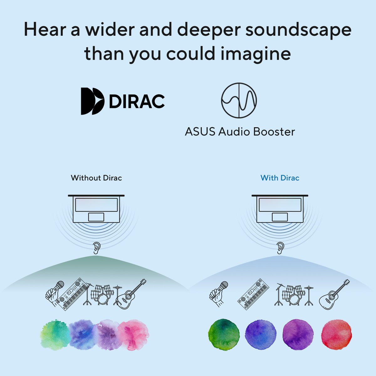 ASUS Vivobook 14 X1407CA-LY086W Intel Core Ultra 5 225H Laptop 35.6 cm (14") WUXGA 16 GB DDR5-SDRAM 512 GB SSD Wi-Fi 6 (802.11ax) Windows 11 Home Gold - Image 12