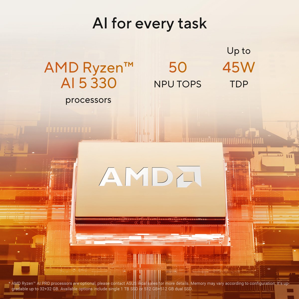 ASUS ExpertBook P3 PM3406CK-R715X AMD Ryzen™ AI 7 350 Laptop 35.6 cm (14") WUXGA 16 GB DDR5-SDRAM 512 GB SSD Wi-Fi 7 (802.11be) Windows 11 Pro Grey - Image 21