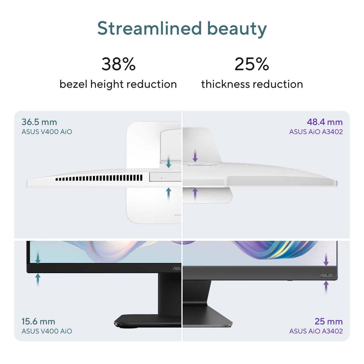 ASUS V400 AiO V470VAK-WPE034W Intel® Core™ i5 i5-13420H 68.6 cm (27") 1920 x 1080 pixels All-in-One PC 8 GB DDR5-SDRAM 512 GB SSD Windows 11 Home Wi-Fi 6 (802.11ax) White - Image 13