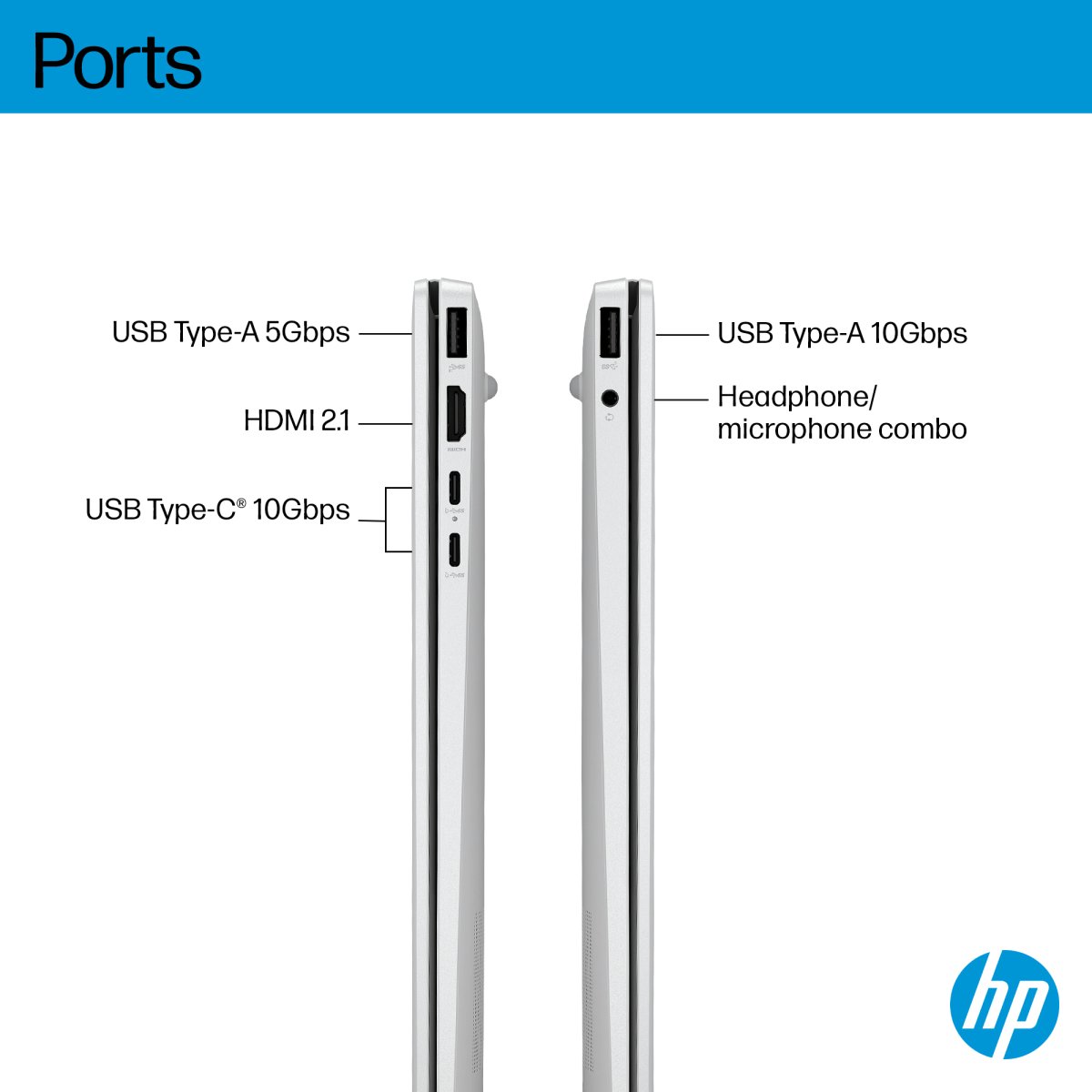 HP OmniBook 5 16-bc1003na AMD Ryzen™ 5 8540U Laptop 40.6 cm (16") 2K 8 GB LPDDR5-SDRAM 512 GB SSD Wi-Fi 6 (802.11ax) Windows 11 Home Silver - Image 5