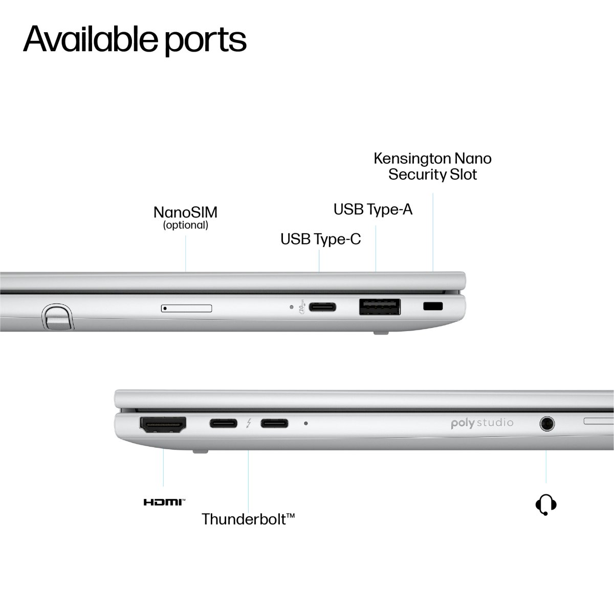 HP EliteBook 8 Flip G1i 13 inch Notebook AI PC Intel Core Ultra 5 225U Hybrid (2-in-1) 33.8 cm (13.3") Touchscreen WUXGA 16 GB LPDDR5x-SDRAM 512 GB SSD Wi-Fi 7 (802.11be) Windows 11 Pro Silver - Image 5